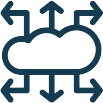 Advanced Service Cloud Features