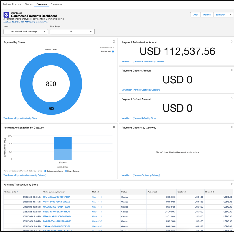Analyze_Payment _Performance_with_the_Commerce_Payments_Dashboard